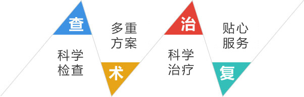 珠海阳光医院